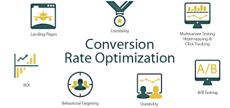 Maximising Conversions: Unleashing the Power of Conversion Rate Optimization Tools