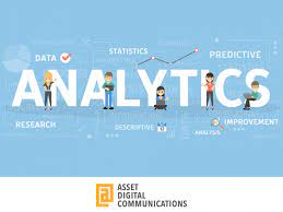 Mastering the Art of Digital Marketing Analytics: A Guide to Data-Driven Success