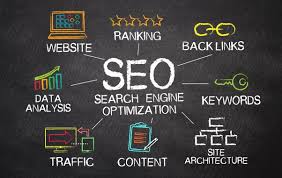 basic seo