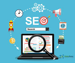 search optimization services