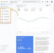 Unlocking Success: Harnessing the Power of SEO and Google Analytics