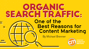 Unlocking the Secrets of Organic Search: A Guide to Digital Marketing Success