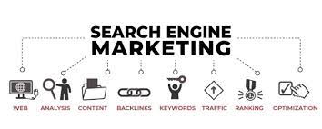 Unlocking Success: The Expertise of a Search Engine Marketing Consultant