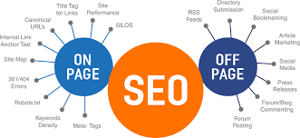 Mastering On-Site SEO: A Guide to Optimising Your Website for Success