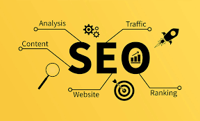 Unlock Online Success with Expert SEO Services Website