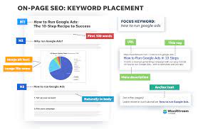 Ultimate SEO Tutorial: Mastering the Essentials of Search Engine Optimization