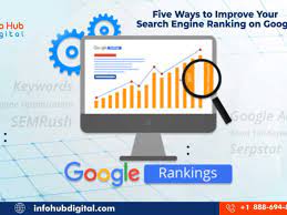 Unlock the Secrets to Increase Your Search Engine Ranking and Boost Online Visibility