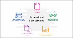 Unlocking Success: The Power of a Professional SEO Agency