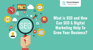 Unlocking the Potential of Digital Marketing with SEO Strategies