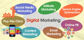 Unlocking the Potential of Web Marketing Through SEO Strategies