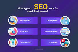 Unlocking Success: Affordable Local SEO Services for Your Business Growth