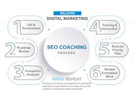seo coach
