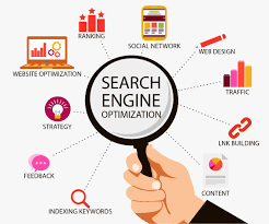 Unlocking the Potential of Search Engine Marketing Websites