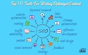 Mastering the Art of SEO Online: Strategies for Digital Success