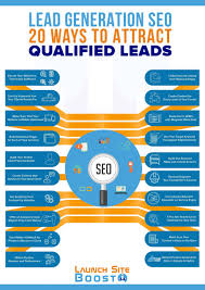 Unlocking Business Growth: Maximising SEO Lead Generation Strategies