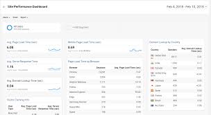 Mastering Joomla SEO: Essential Tips for Optimising Your Website