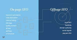 Unlocking the Potential of One Page SEO: A Comprehensive Guide to Optimising Your Website