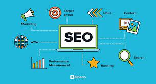 Unlocking Success: Maximising Your Online Visibility with SEO Ads