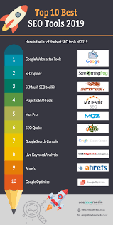 Unlocking Success: The Top SEO Strategies for Dominating Online Rankings
