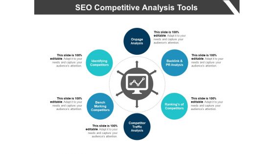 competitor analysis seo