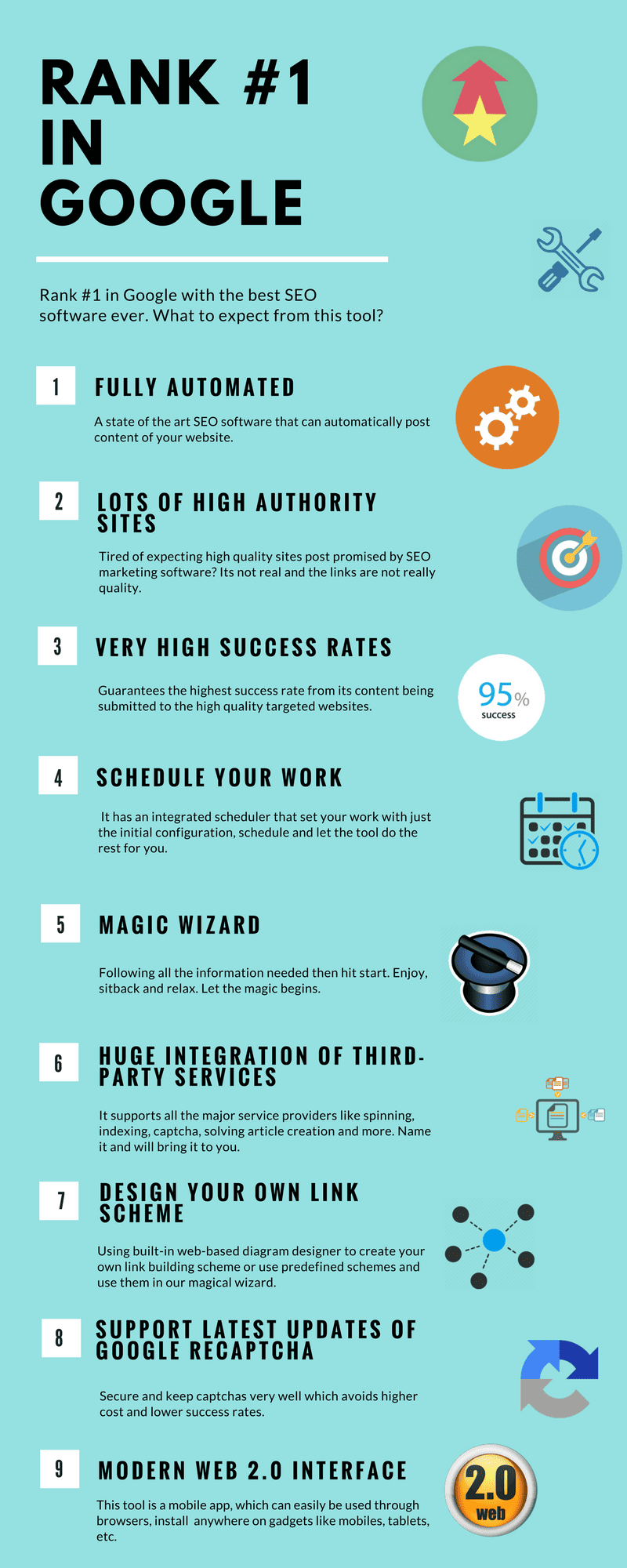 Unlocking Success: The Power of Keyword Ranking in SEO Strategies