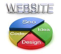 Maximise Your Online Presence with Expert Web and SEO Services in the UK