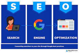 Unlocking Success: The Essential Guide to Search Engine Optimisation (SEO)