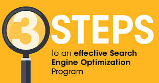 Maximising Success Through Search Engine Optimization Strategies