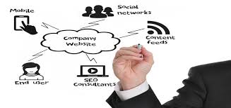 Unlocking Online Success: The Expertise of SEO Consultants