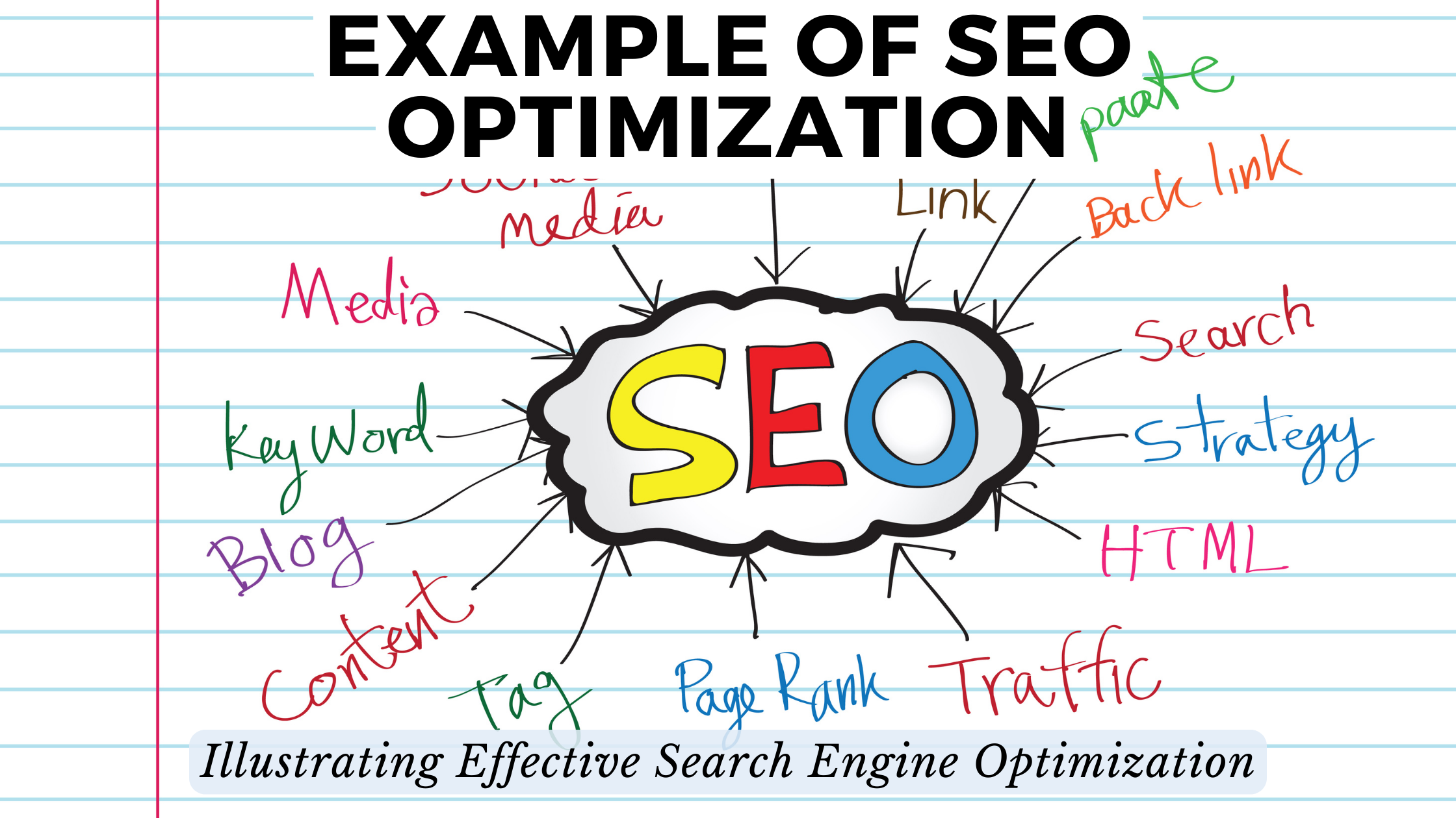 Mastering Effective Search Engine Optimization Strategies for Online Success