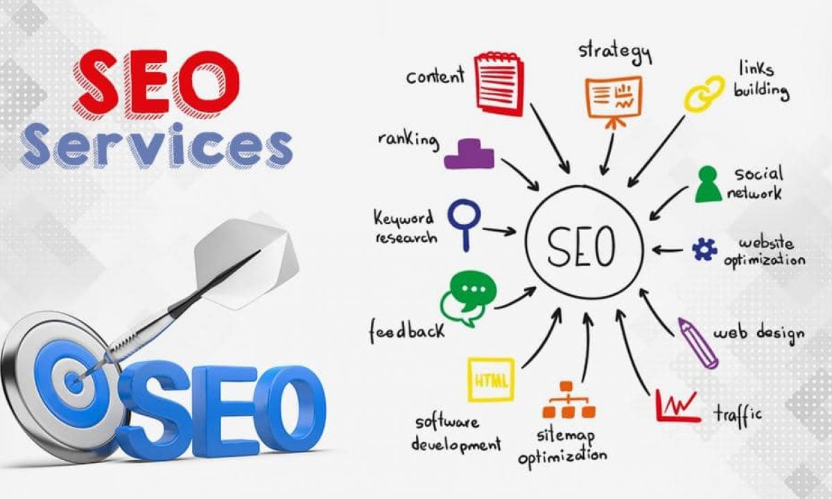 Unlocking Online Success: The Role of an Internet Marketing SEO Consultant