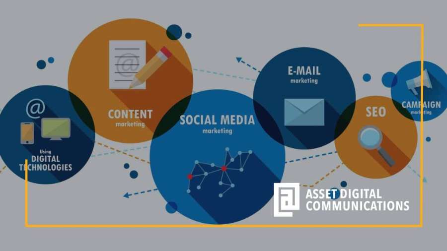 Mastering the Art of Online Digital Marketing: Strategies for Success in the Digital Age