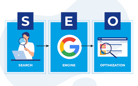 Maximising Website Visibility: Effective Search Engine Optimization for My Website