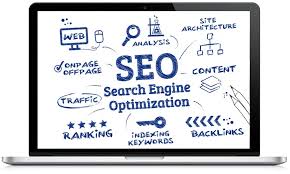 Unlocking Success: Maximising Your Potential with SEO Web Marketing Services