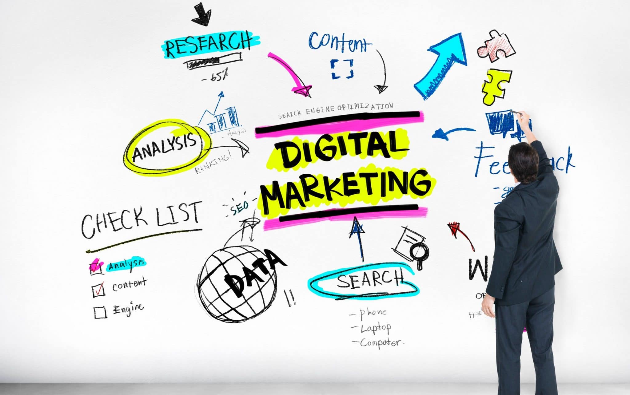 digital marketing campaign