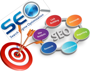 Enhancing Online Visibility: The Vital Role of an SEO Optimization Firm