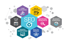 Mastering the Art of Search Engine Optimization Marketing Strategy for Online Success
