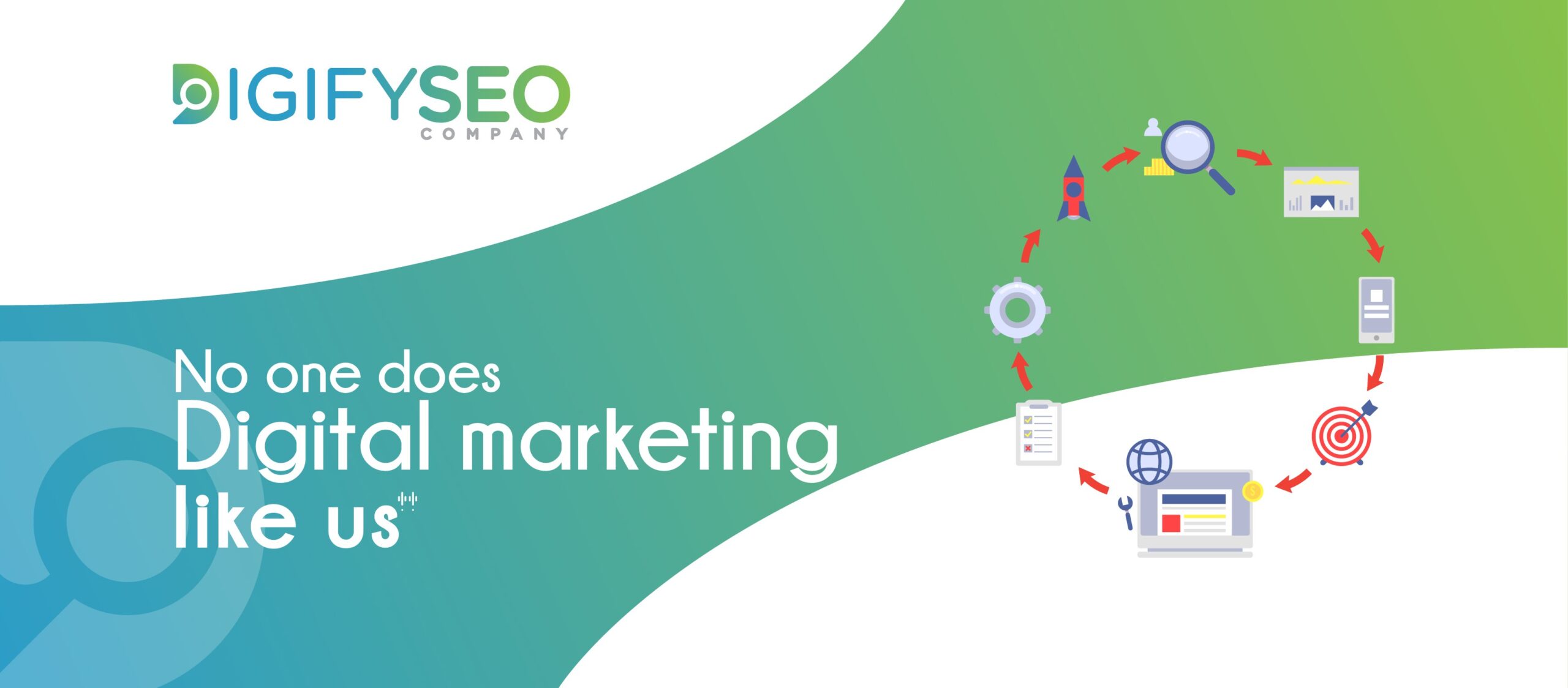 How to Choose the Right Digital Marketing SEO Company